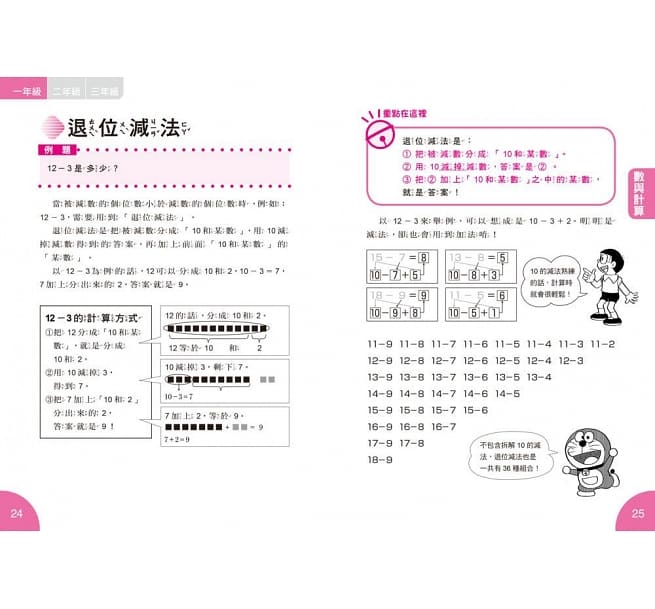 哆啦A夢數學百寶袋1：超實用數學辭典【1～3年級版】